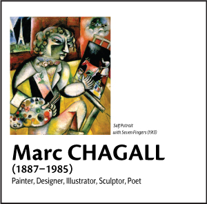 Seven Fingers Chagall self portrait painting